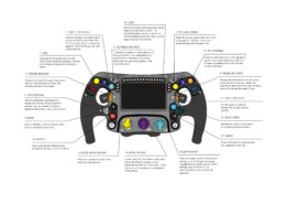 Valtteri Bottas Mercedes steering wheel