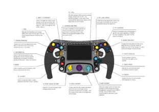Bottas Explains his 2019 Mercedes Steering Wheel