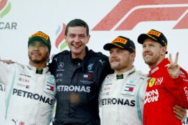 2019 Azerbaijan Grand Prix F1 Race Results 