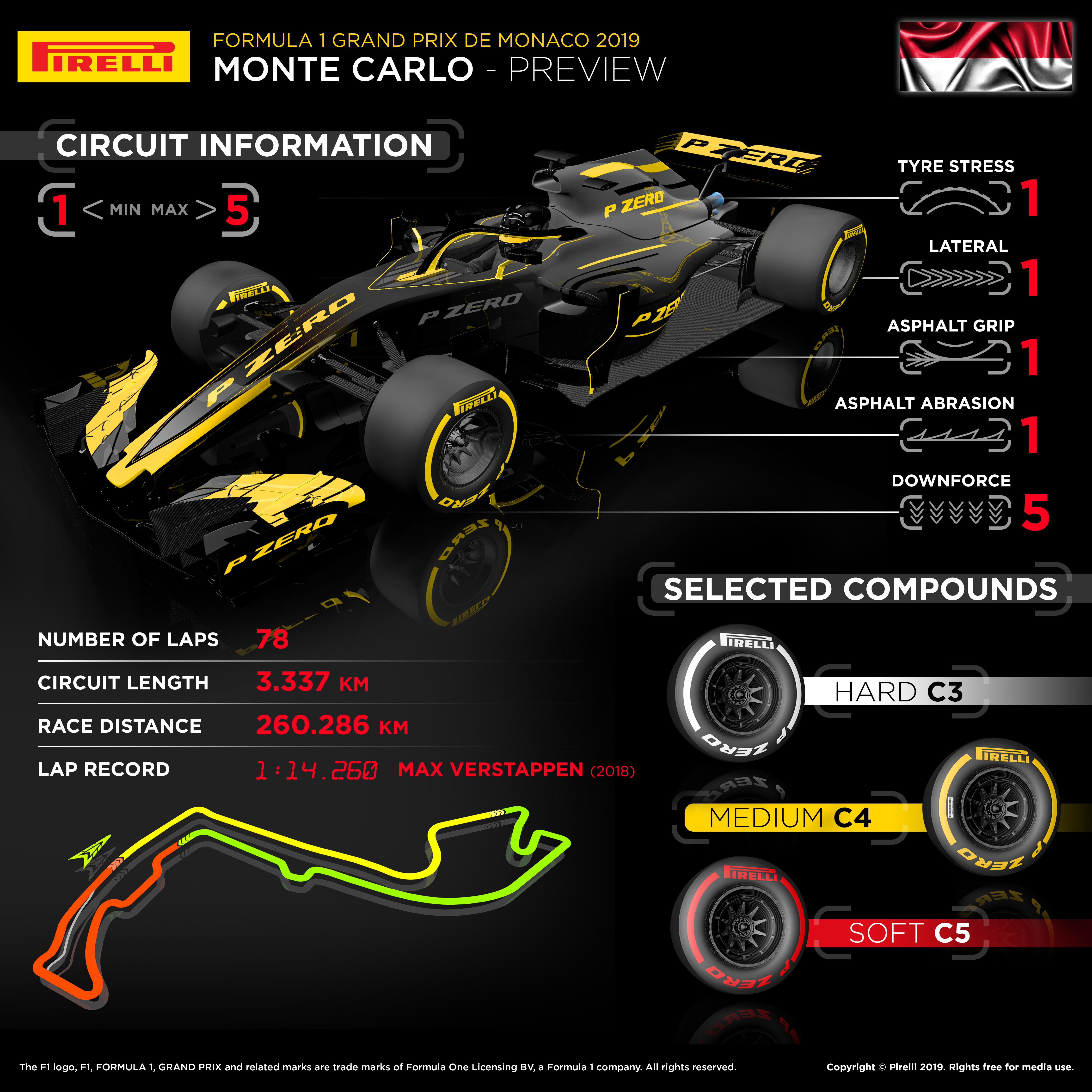 Monaco Grand Prix Wiki F1 Race info Photos GP History