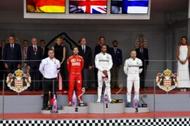 2019 Monaco Grand Prix Race Results 