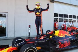 Race Results 2019 German F1 Grand Prix