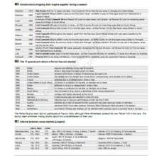 Datasheet inside "Formula 1 The Knowledge"
