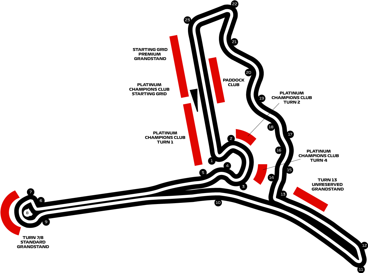 vietnam circuit