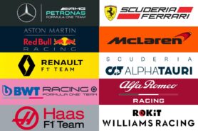 2020 F1 Teams