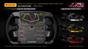 Infographic 70th Anniversary F1 Grand Prix