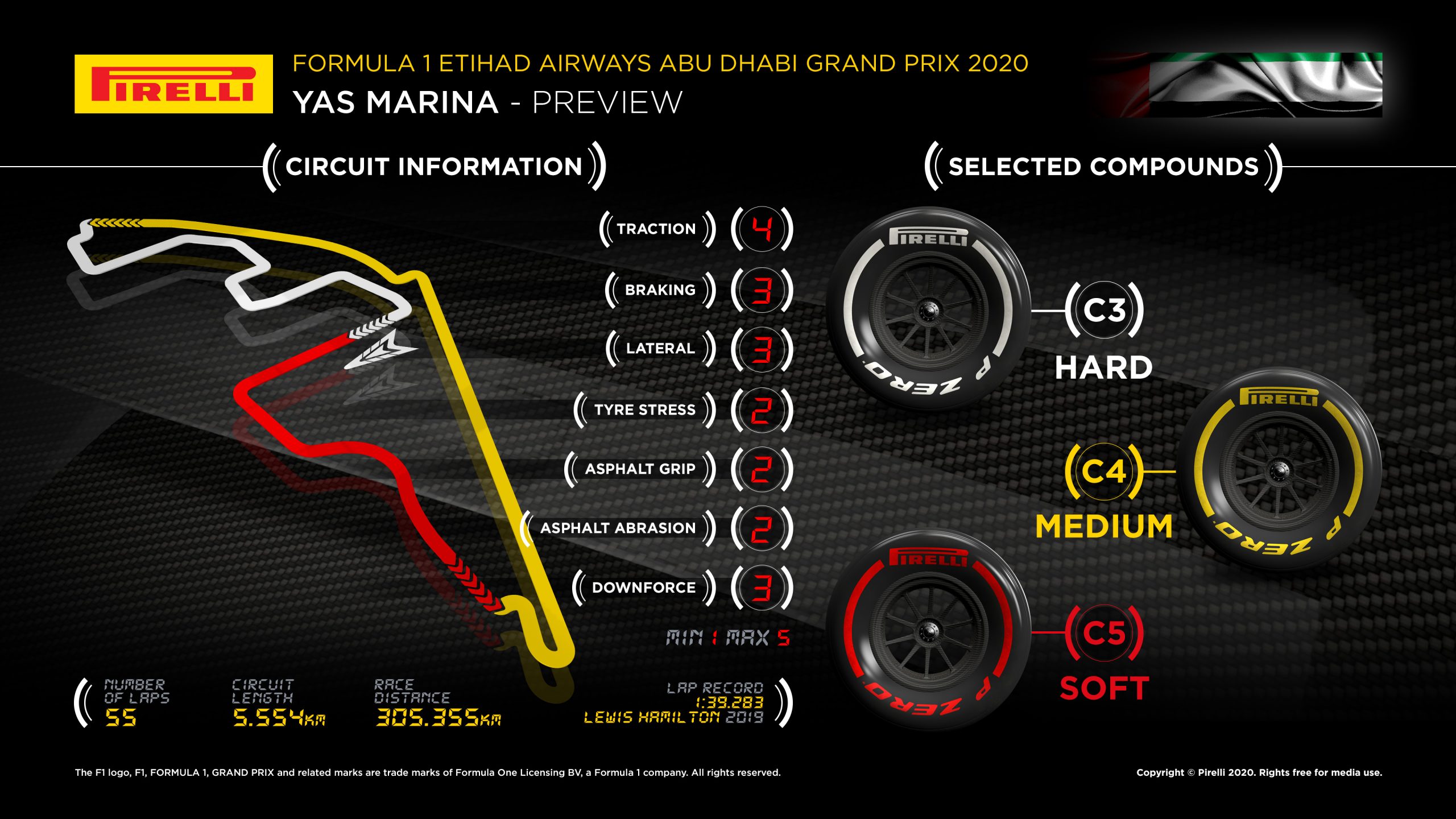 abu dhabi f1 timetable