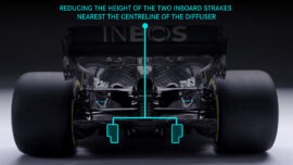 2021 Mercedes W12 F1 Car launch pictures