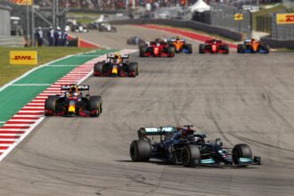 2021 United States F1 GP Animated Timelapse Video