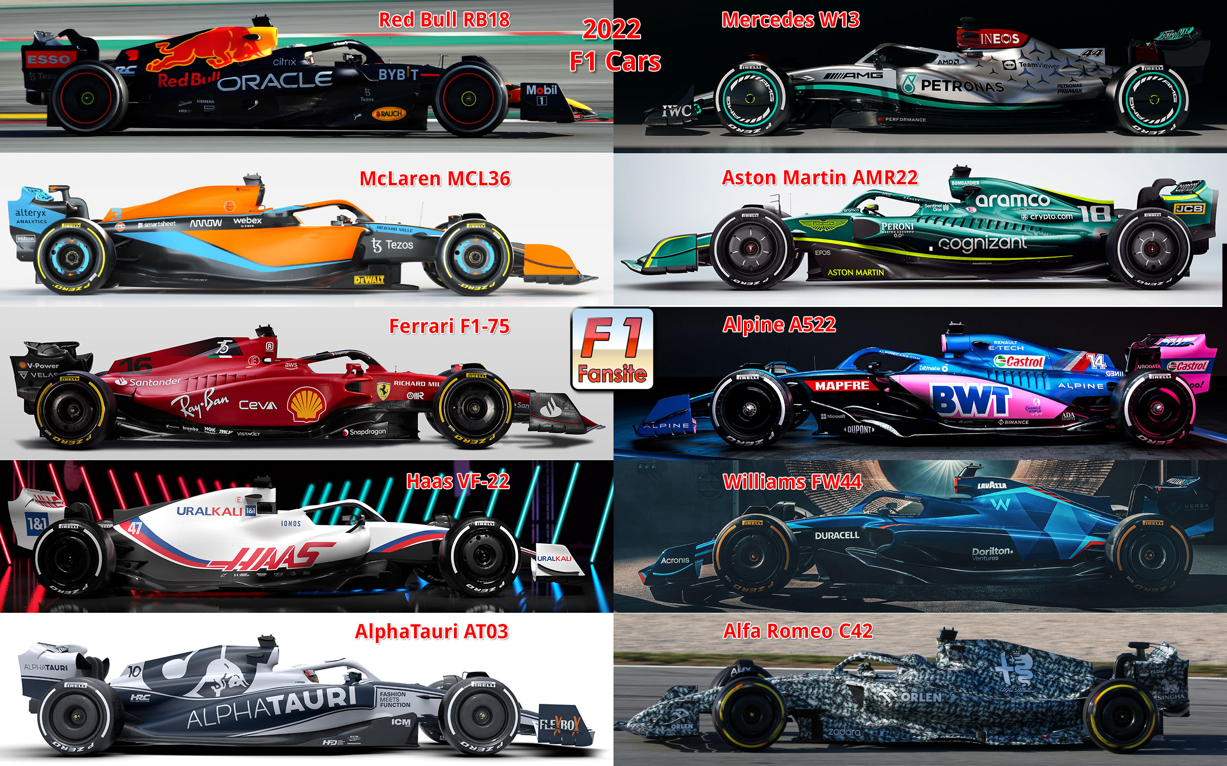 F1 22 Teams, Cars & Drivers