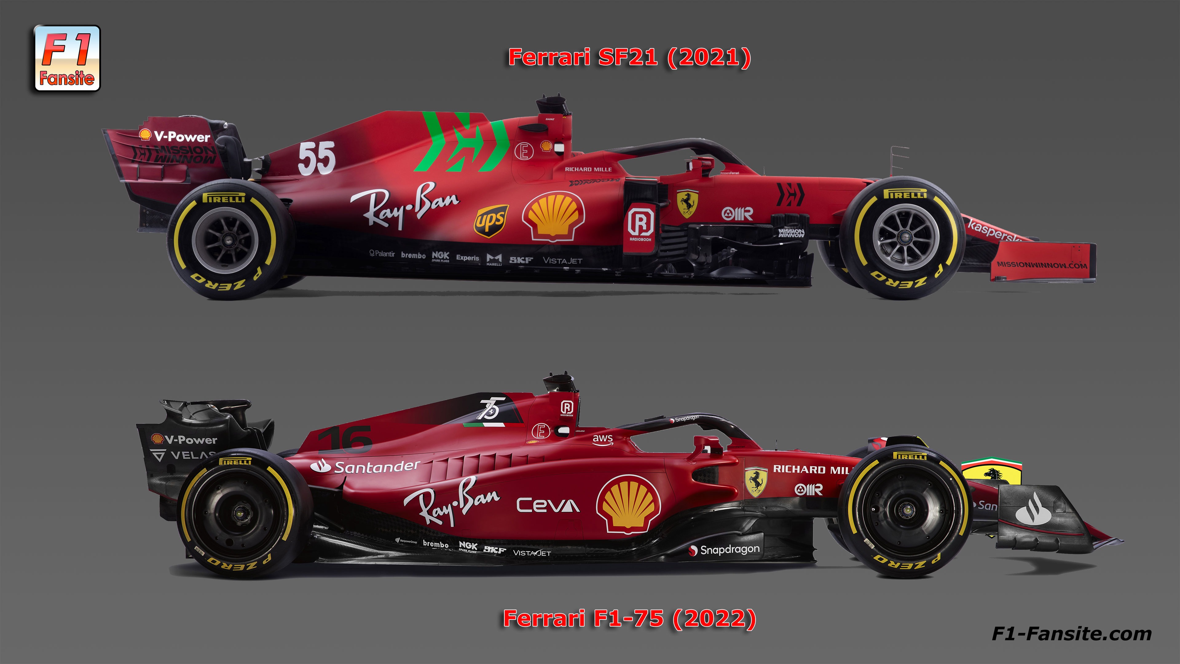 2022 Ferrari F1-75 car launch photos