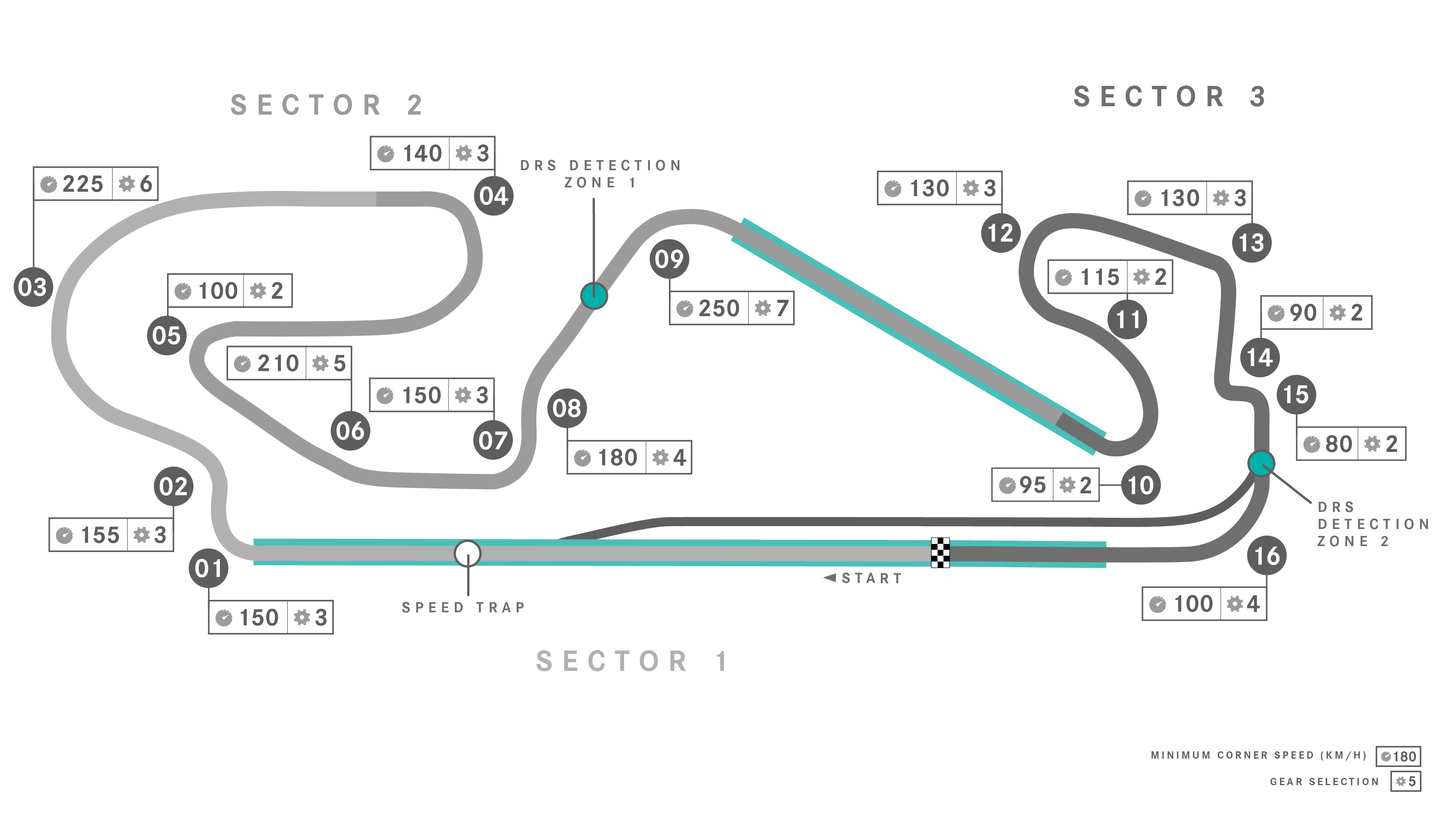 Circuito de Barcelona/Catalunha recebe quarta etapa do Espanhol de