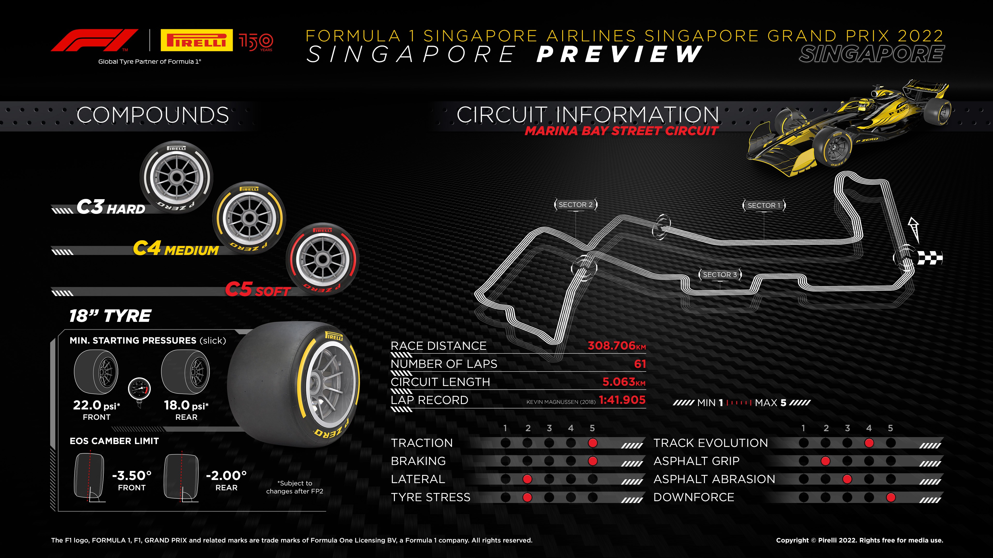 Singapore Grand Prix 2023 F1 Race info, photos & GP History