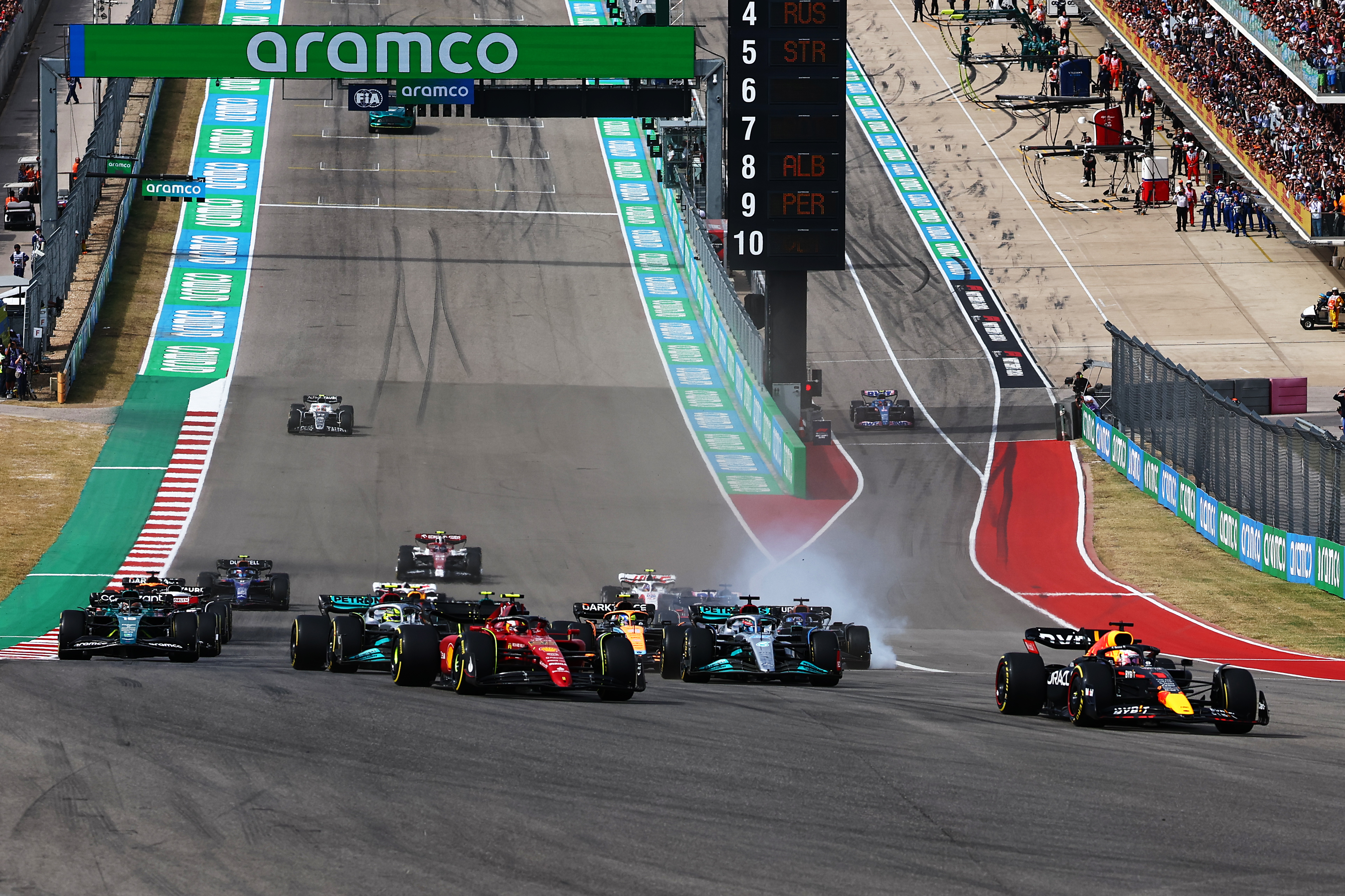 2022 USA F1 Grand Prix Results Race Winner and Report