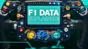 How much data does an F1 car generate?