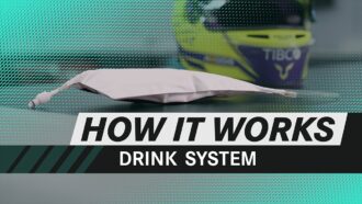 F1 Trinksystem | So funktioniert es