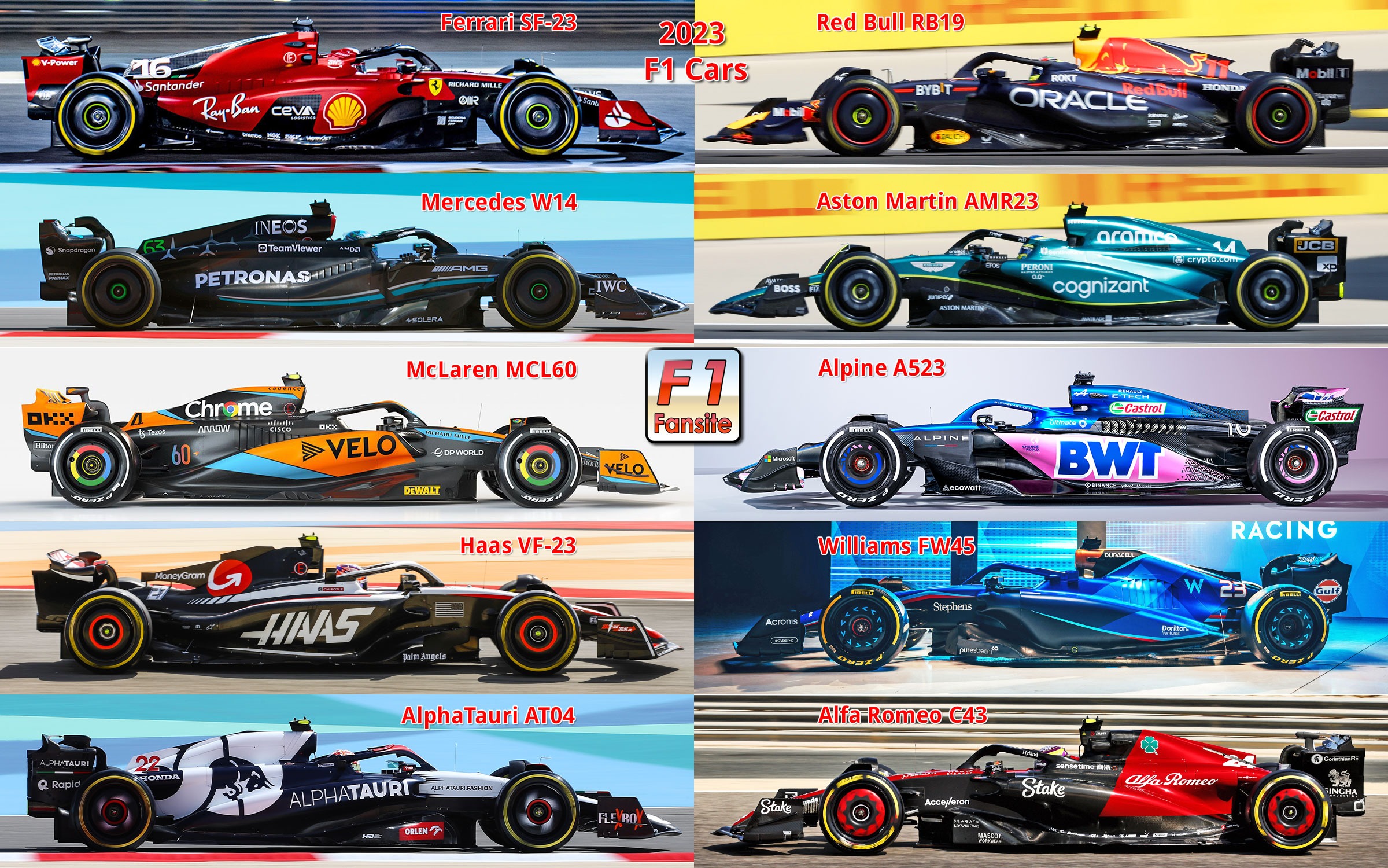 F1 Teams 2023 : découvrez tous les constructeurs, pilotes