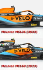2023 迈凯轮 MCL60 F1 汽车发布会照片