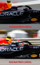 2023 Red Bull RB19 analysis with Scarbs by Peter Windsor