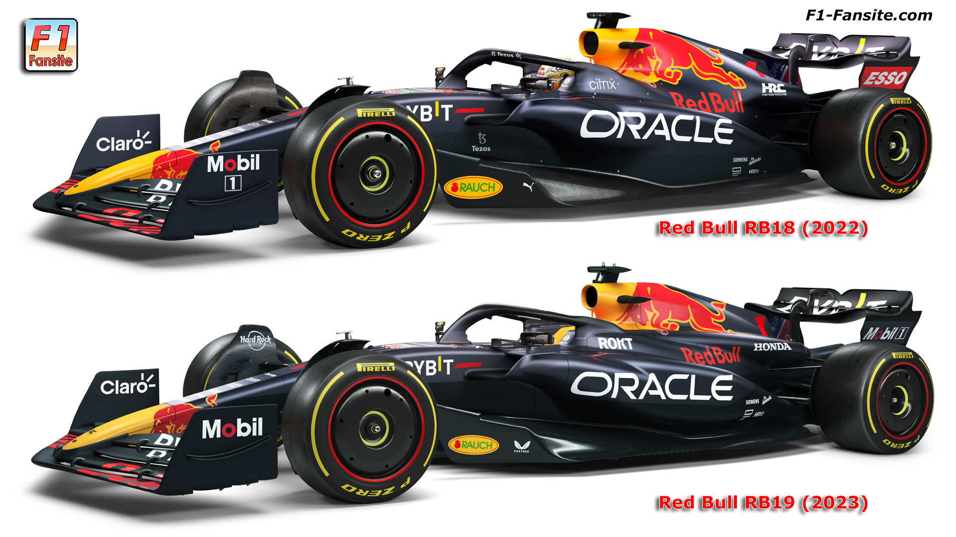 2023 Red Bull Racing RB19 F1 car launch photos