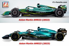 2023 F1 Aston Martin AMR23 with Scarbs by Peter Windsor