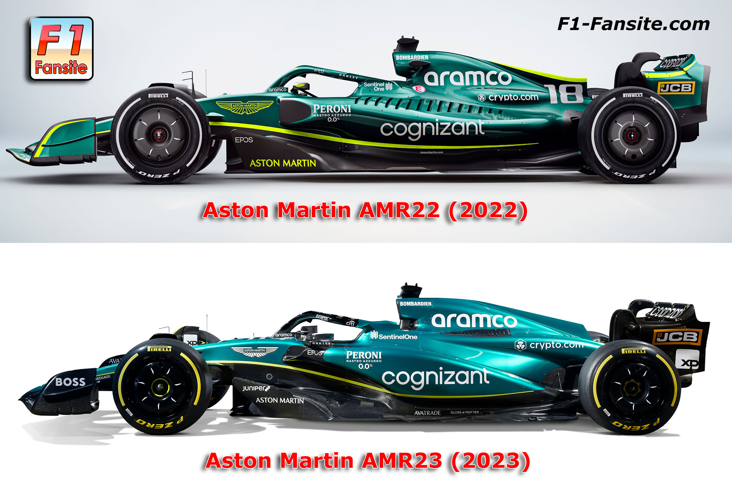 Side View Comparison AMR22 VS AMR23 