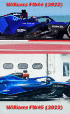 2023 Williams FW45 F1 car launch photos
