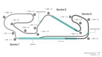 Ritornano gli angoli iconici: spagnolo F1 GP riporta emozioni e opportunità di sorpasso