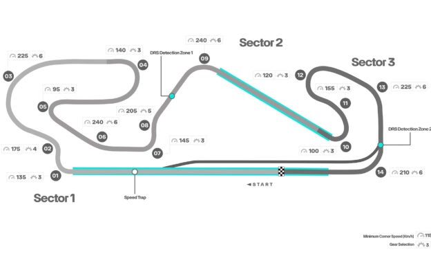 Iconic corners return: Spanish F1 GP brings back thrills and overtaking opportunities 1 Circuit de Barcelona-Catalunya Track info