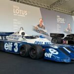 1978 F1 Teams & Drivers Overview